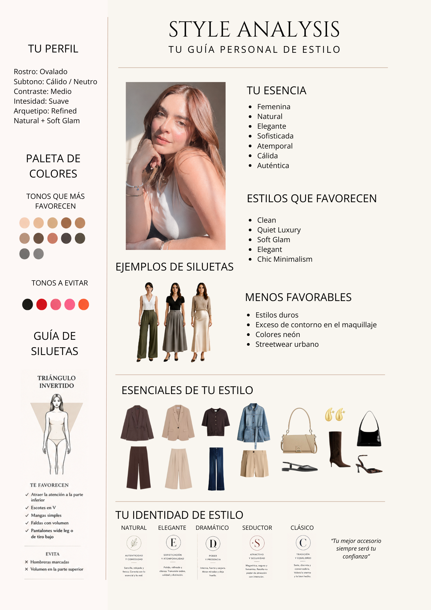 Style Analysis
